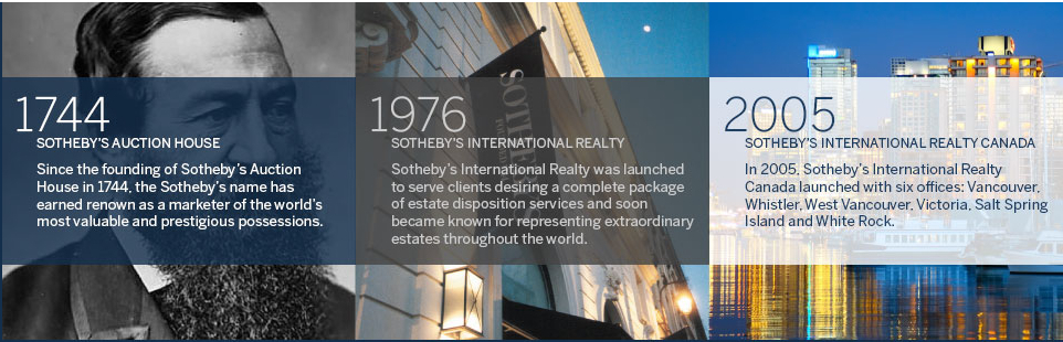 Sotheby's International Realty: A Rich History, since 1744