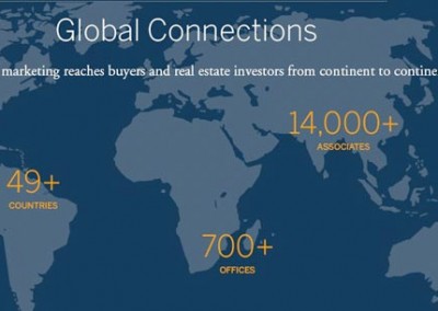 Sotheby’s International Realty Network